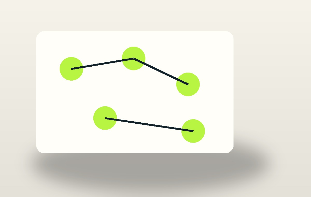 Discovery & Strategy